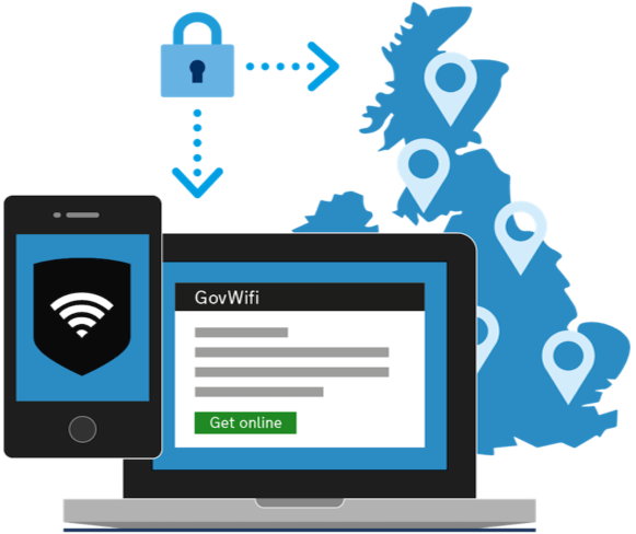 Mobile and laptop connecting securely to GovWifi at different locations.
